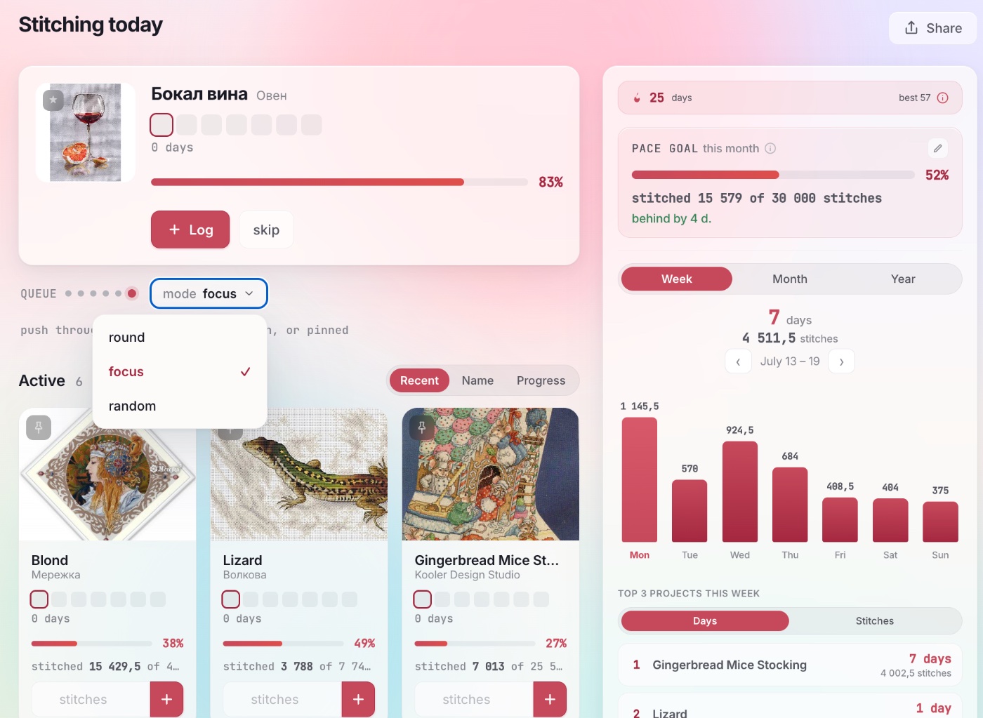 The ixo planner: the 'Stitching today' card showing one project's progress, the rotation picker open, and a list of active WIPs