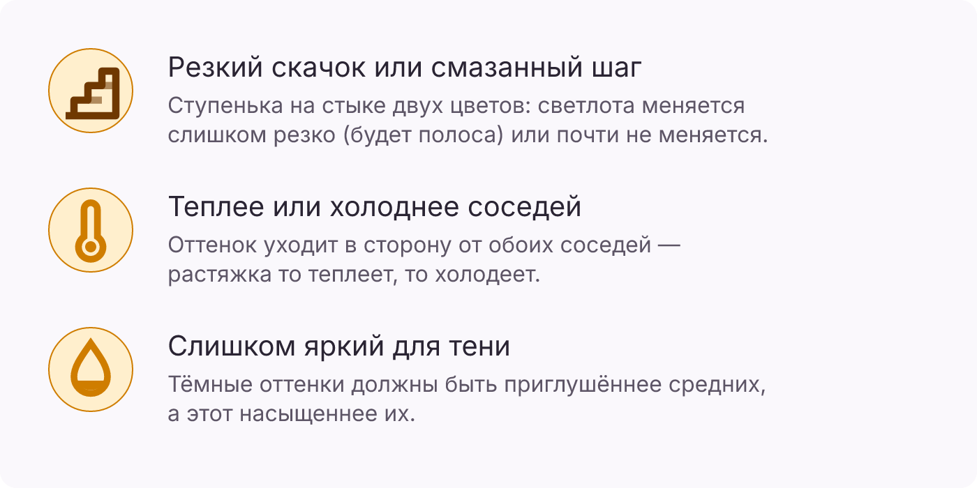 Три значка пометок растяжки: ступенька — резкий скачок или смазанный шаг светлоты, термометр — оттенок теплее или холоднее соседей, капля — слишком яркий цвет для тени